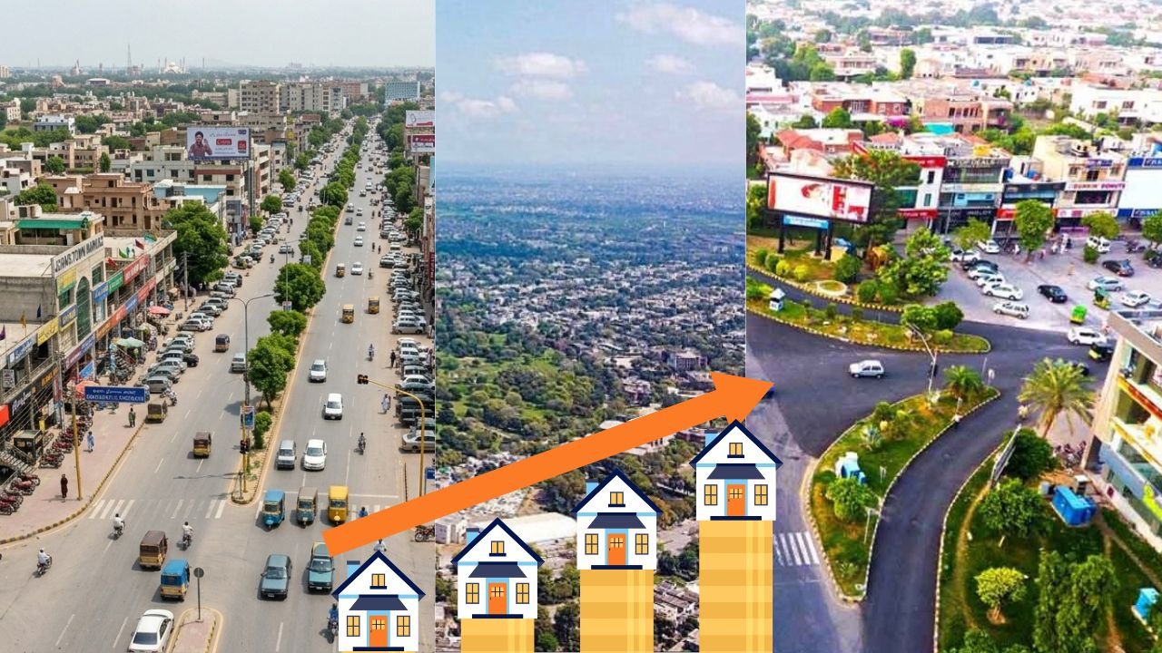 Lahore Property Market Trends 2026